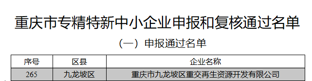 016385546464978191943993406