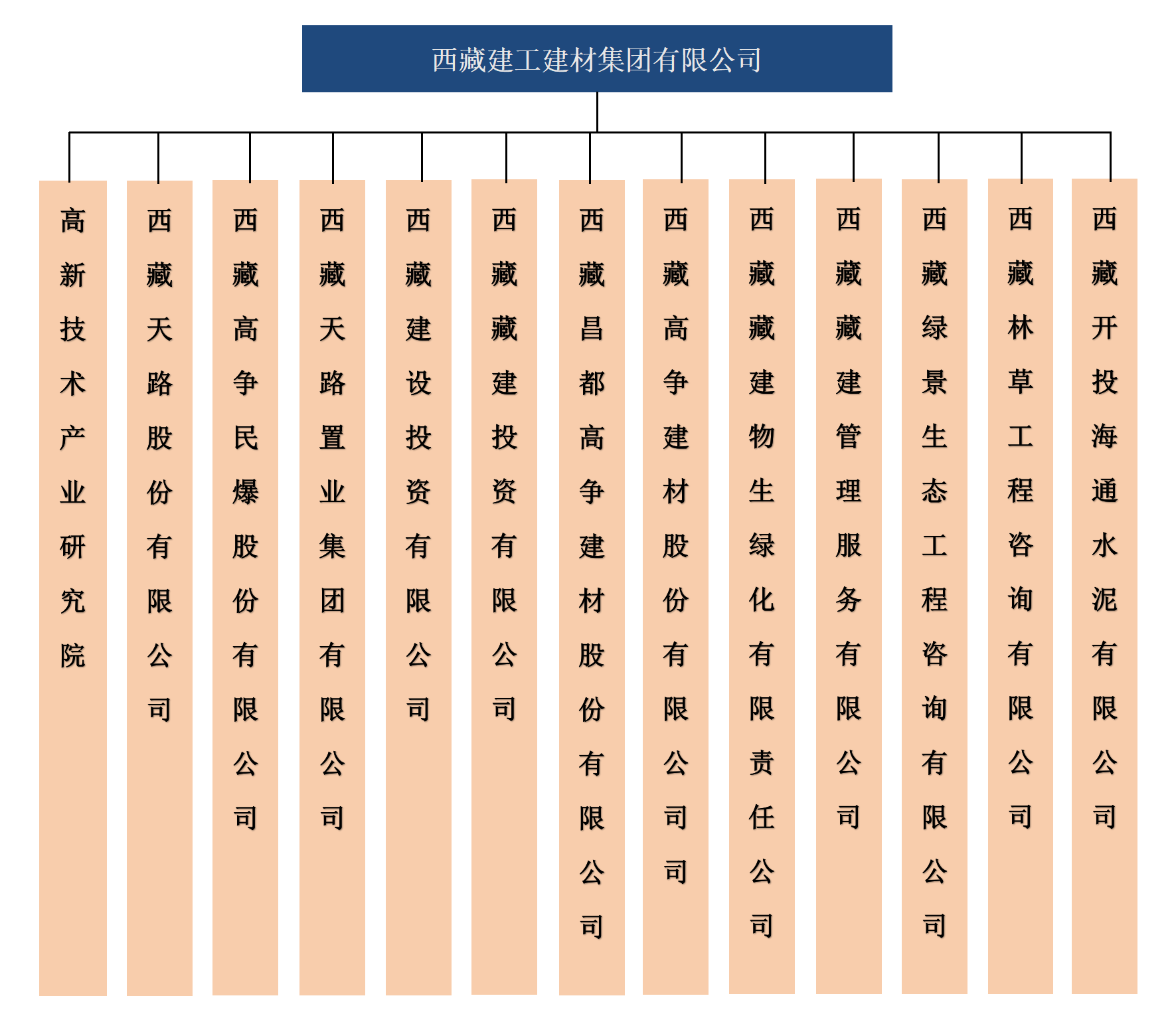 256389438174864750536459488